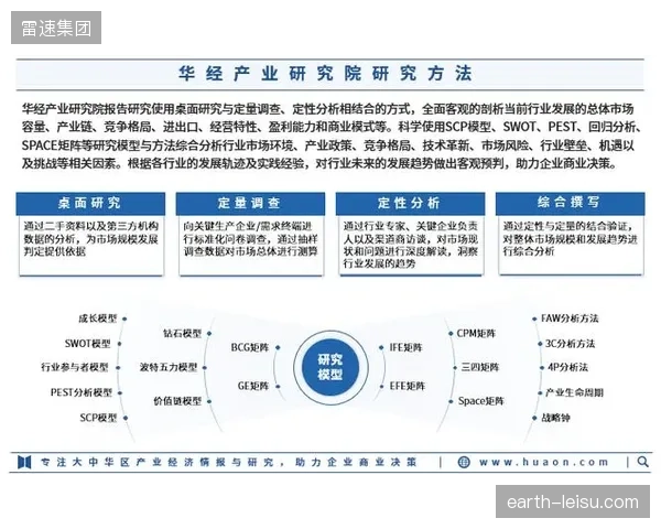 据行业估算，2023年后国内超过85%的新建大型体育场馆在设计阶段即要求安防系统遵循GB-T28181联网协议